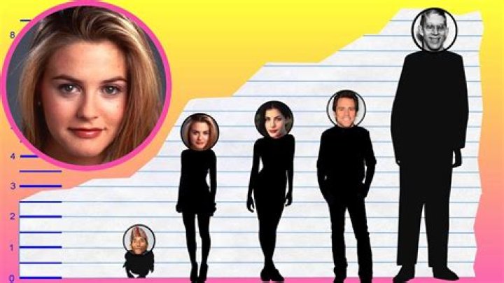 Alicia Silverstone Height