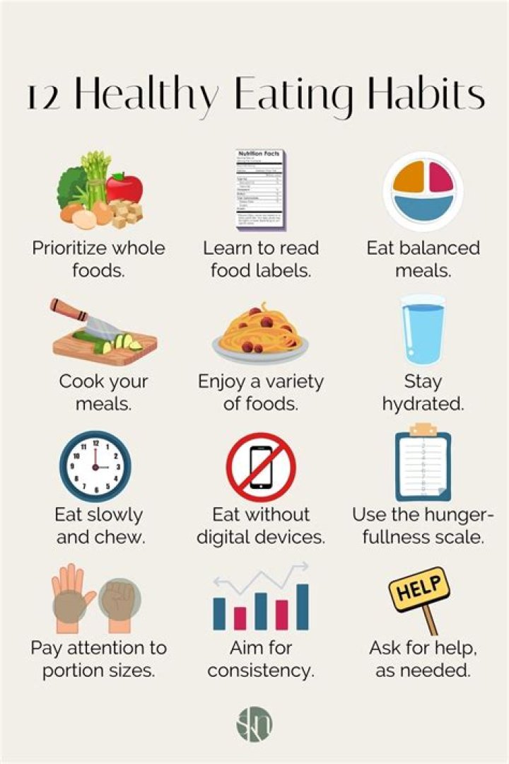 Asin Thottumkal Diet Plan and Healthy Habits