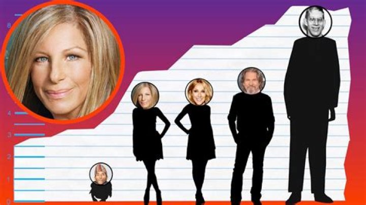 Barbra Streisand Height