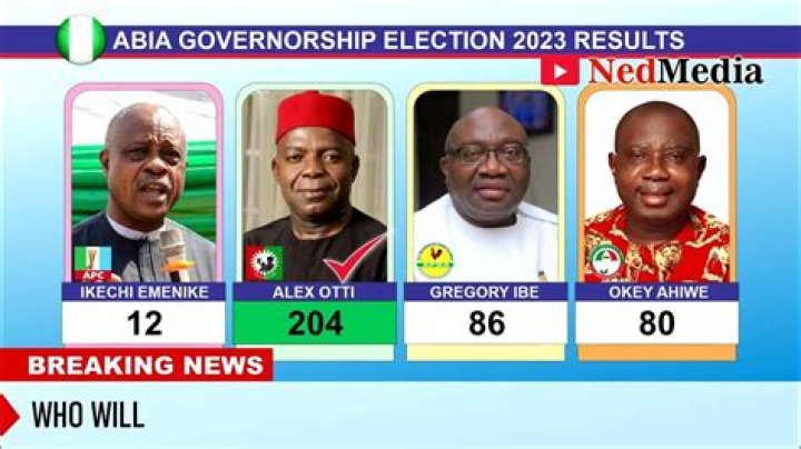 Bauchi State Governorship election result 2023: Live updates from INEC as Muhammed, Abubakar battle to win