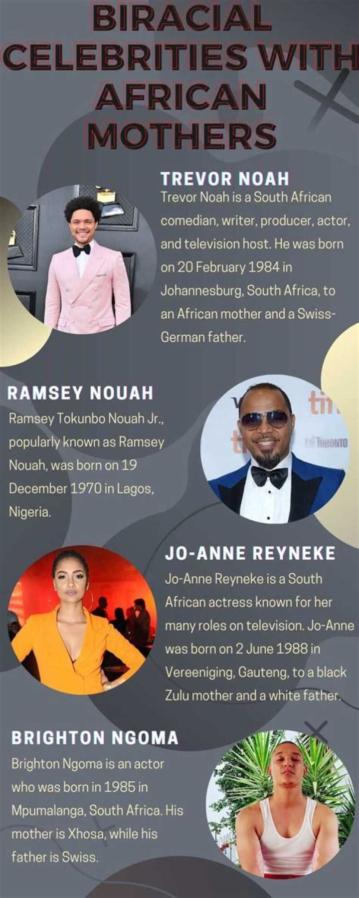Biracial celebrities with African mothers who are proud of their heritage