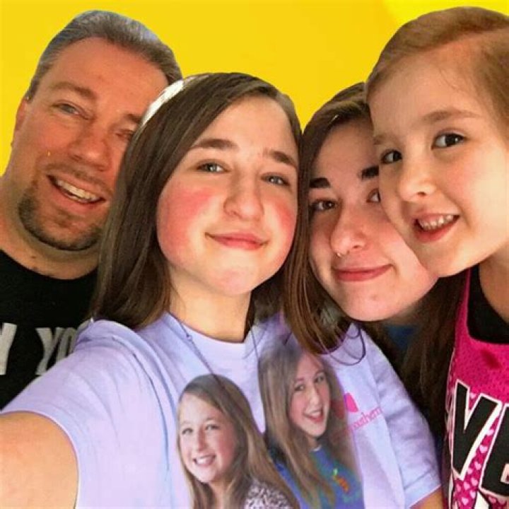 Brianna All4TubeKids Height