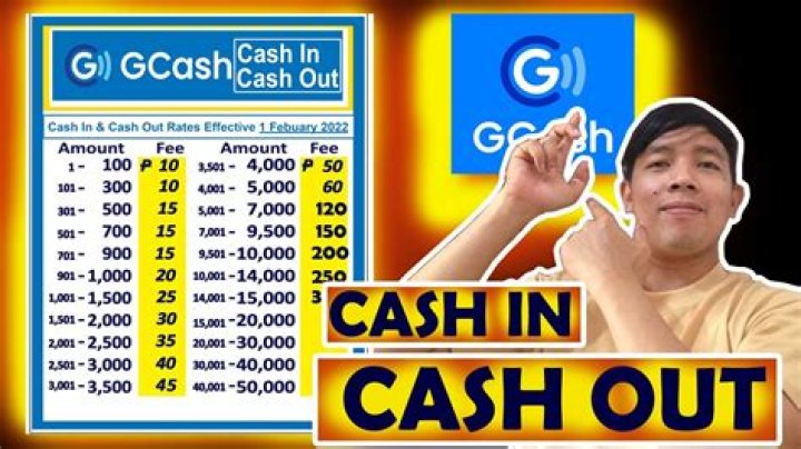 Cash Out from USA | Popnable