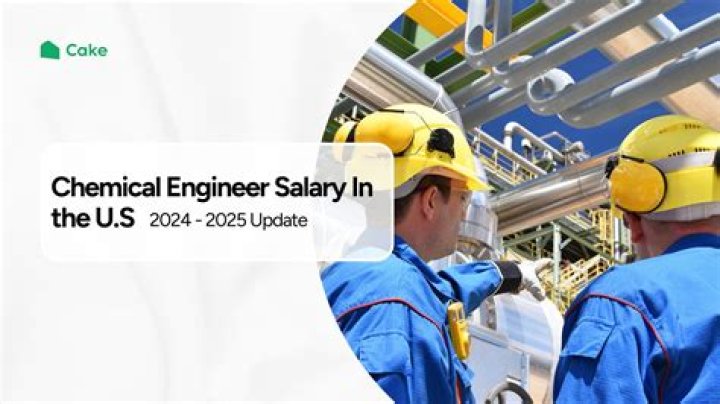 Chemical Engineer Salary: Earnings in 2024
