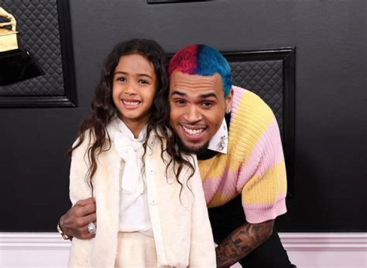 Chris Brown’s Daughter Royalty, 6, Graduates From Kindergarten & Shows Off Certificate In Sweet Pics
