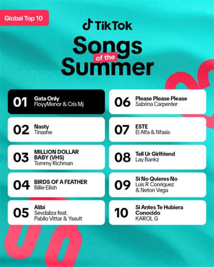 Country Songs Used On Tiktok