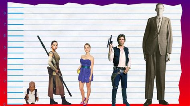 Daisy Ridley Height