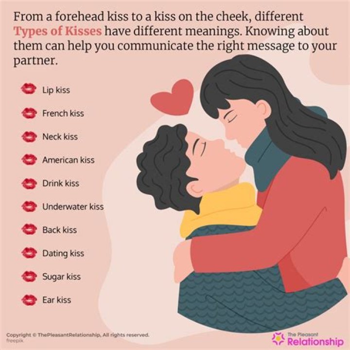 Different types of kisses and their meanings from boyfriend