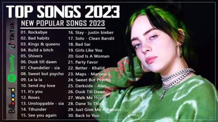 Est Gee's Most Popular Songs