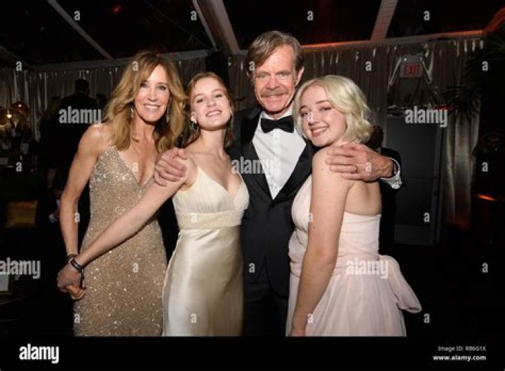 Felicity Huffman and William H Macy Net Worth