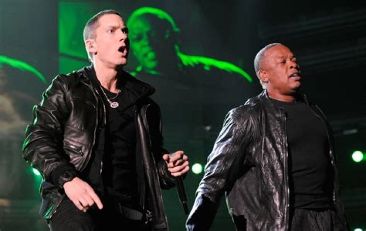 Gospel by Eminem & Dr. Dre from USA