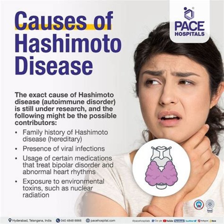 Her Hashimoto’s Disease Battle Explained – Hollywood Life