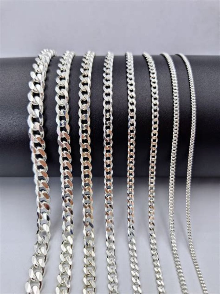 High-Quality Silver Necklaces of 2023