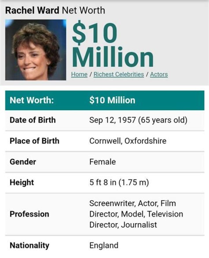 Hines Ward Net Worth | Celebrity Net Worth