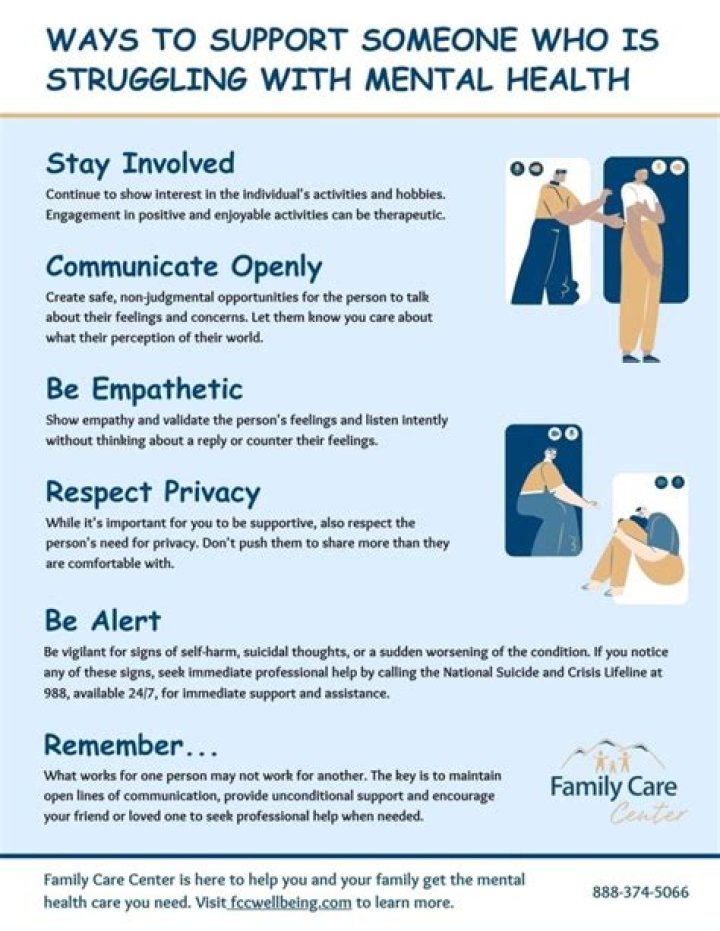 How To Support Someone With Mental Health Problems?