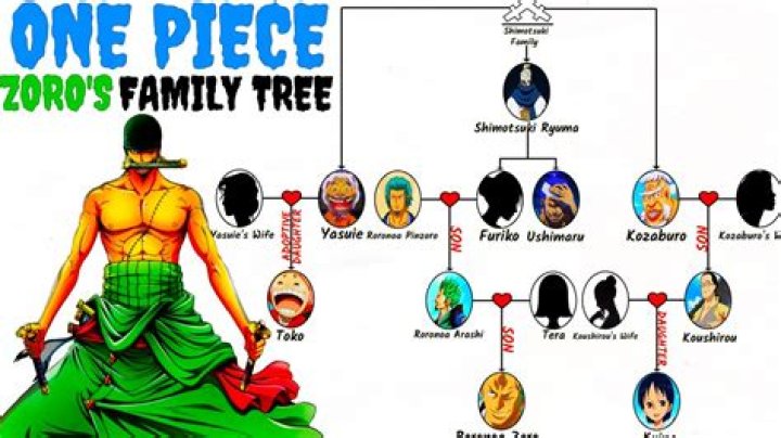 Is Andrew Huberman And Tom Segura Related? Family Tree And Net Worth Difference