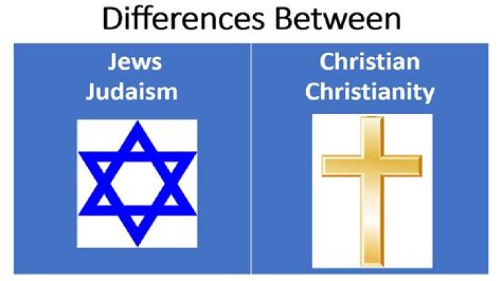 Is Doug Burgum Jewish Or Christian? Religion Ethnicity And Origin