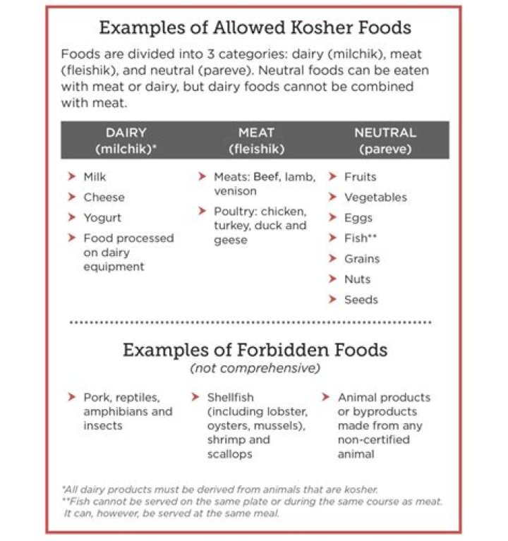 Is Toby Keith Muslim Or Jewish? Ethnicity And Origin