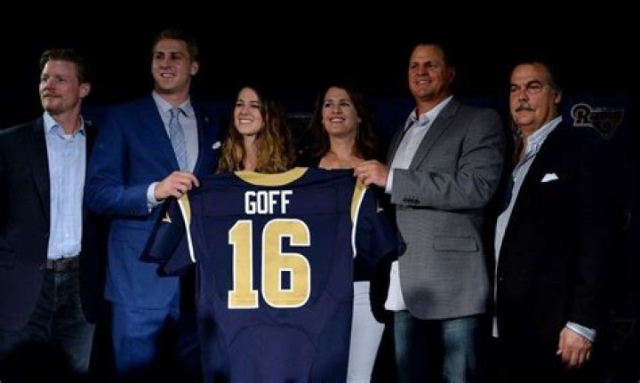 Jared Goff Religion; Parents Nancy & Jerry Goff