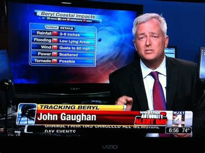 John Gaughan WJXT, Bio, Wiki, Age, Height, Wife, Salary, and Net Worth