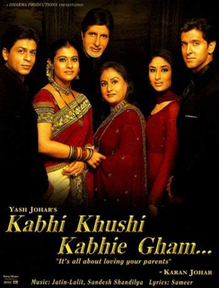 Kabhi Khushi Kabhie Gham, Actors, Producer, Director, Roles, Salary
