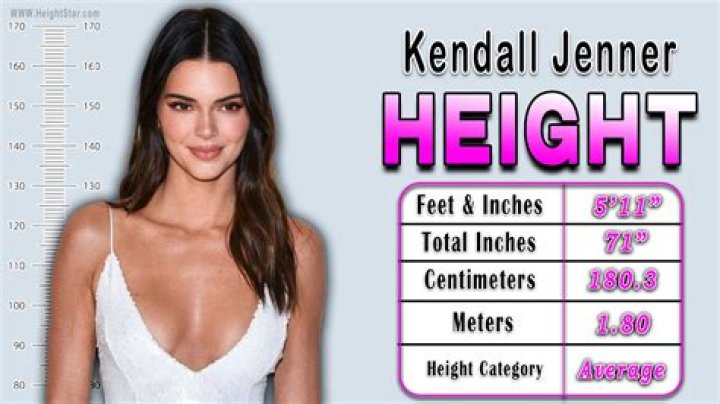 Kendall Jenner Height, Weight, Age, Boyfriend, Body Statistics, Biography