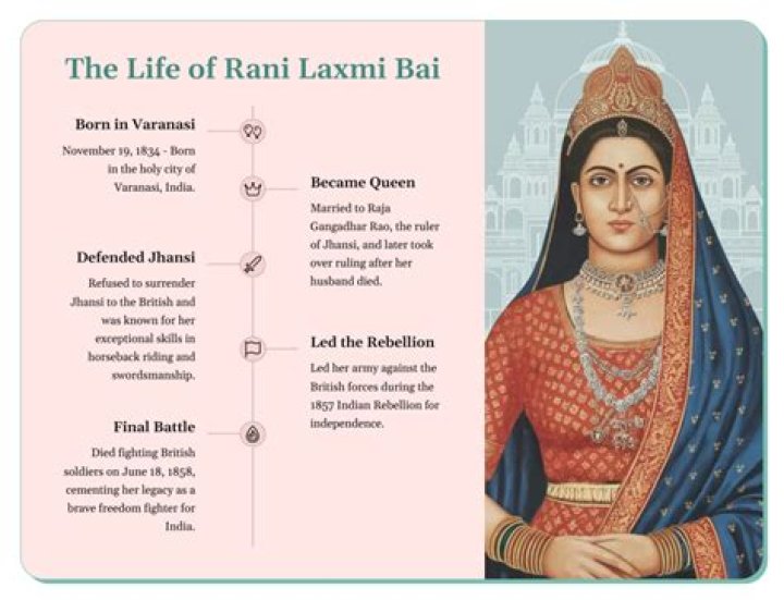 Lakshmi Rai – Biography, Facts & Life Story