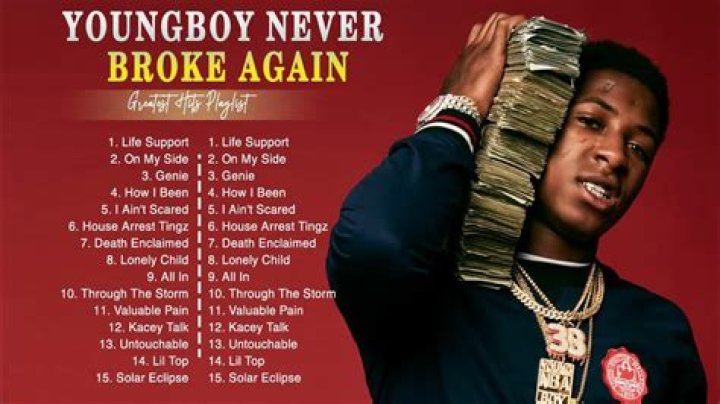 Lyrics & Translations of How I Been by Nba Youngboy