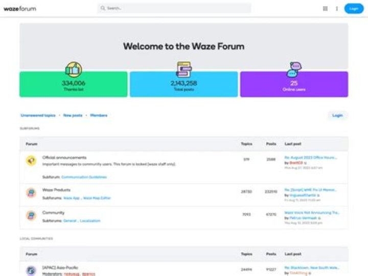 MC Forum – List of MC Discussions and Forums