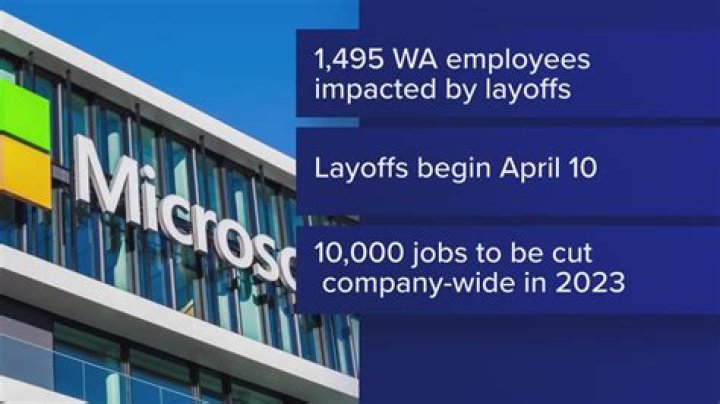 Microsoft Layoffs – Microsoft Job Cuts and Business Future