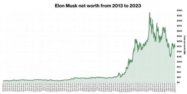 Morray Net Worth - How Much Does Morray Make?