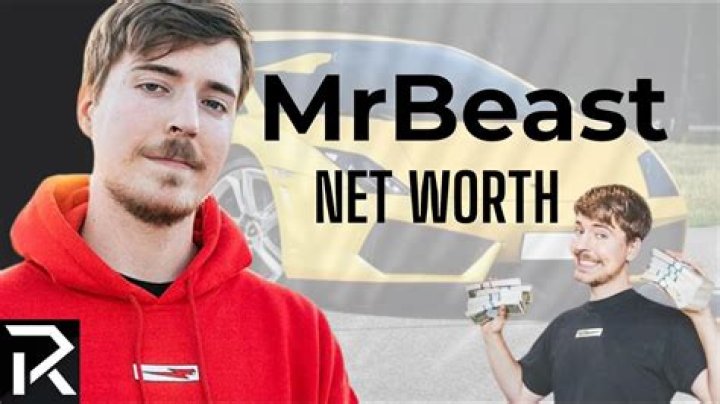 Mr. Beast’s Net Worth – How Much is Mr. Beast Worth?