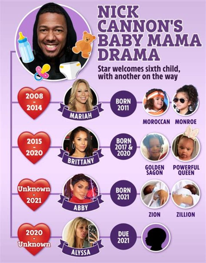 Nick Cannon Cryptically Says ‘Stay Tuned’ Amid Speculation He’s Expecting His Fourth Baby In A Year