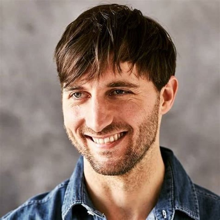 Nick Wittman – Biography, Facts & Life Story