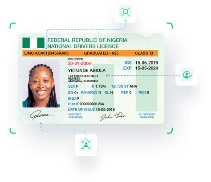 Nigeria driver license renewal: what is bypass capture?
