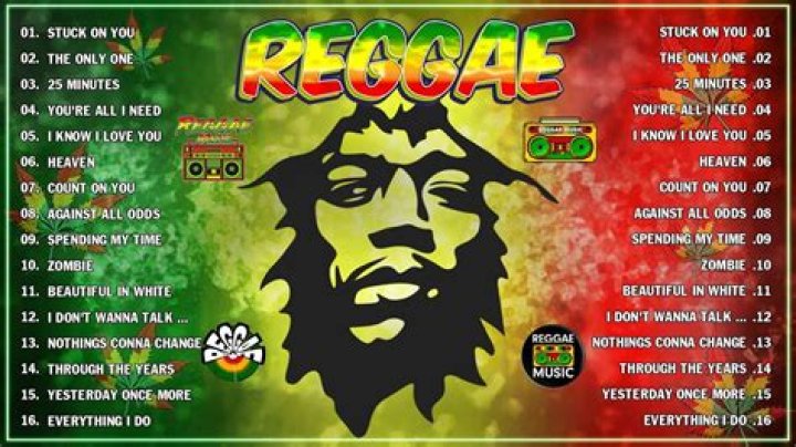 Reggae Songs Murda | Popnable