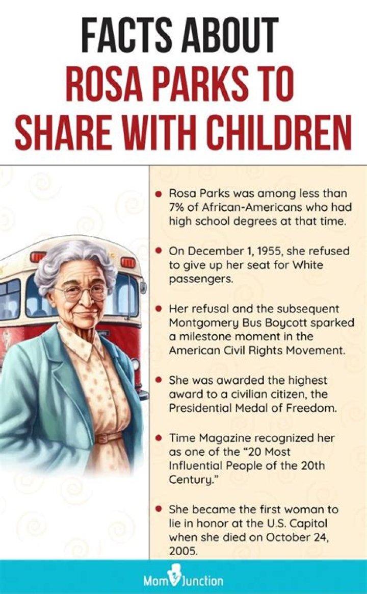 Rosal Colon – Biography, Facts & Life Story
