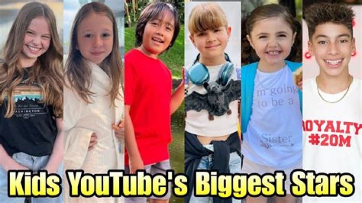 Similar Youtubers to Cars And Kicks