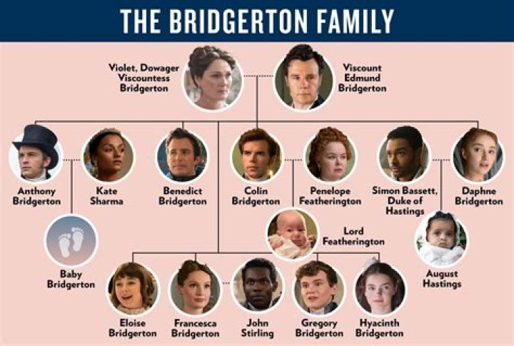 Spirit Wallace Siblings Names: American Baker | Who Are The Siblings? Parents, Family, Ethnicity, Kids and Facts
