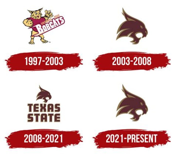 Texas State Bobcats | College Football Network
