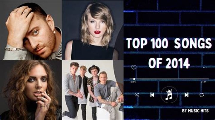 Top 40 Music Charts from Israel (04/02/2022 - 10/02/2022)