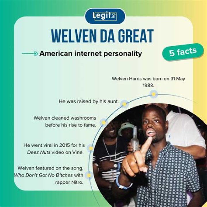 Welven Da Great’s biography: what happened to the Deez Nuts Guy?