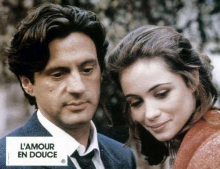 Who is Emmanuelle Beart Dating Now?